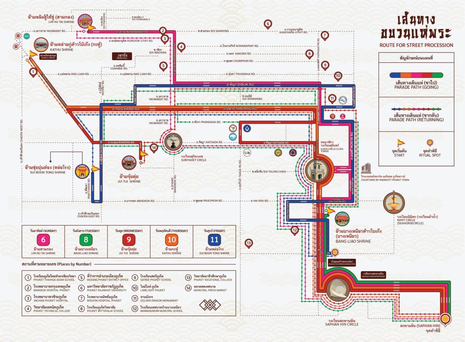 infographic depicting routes for various processions