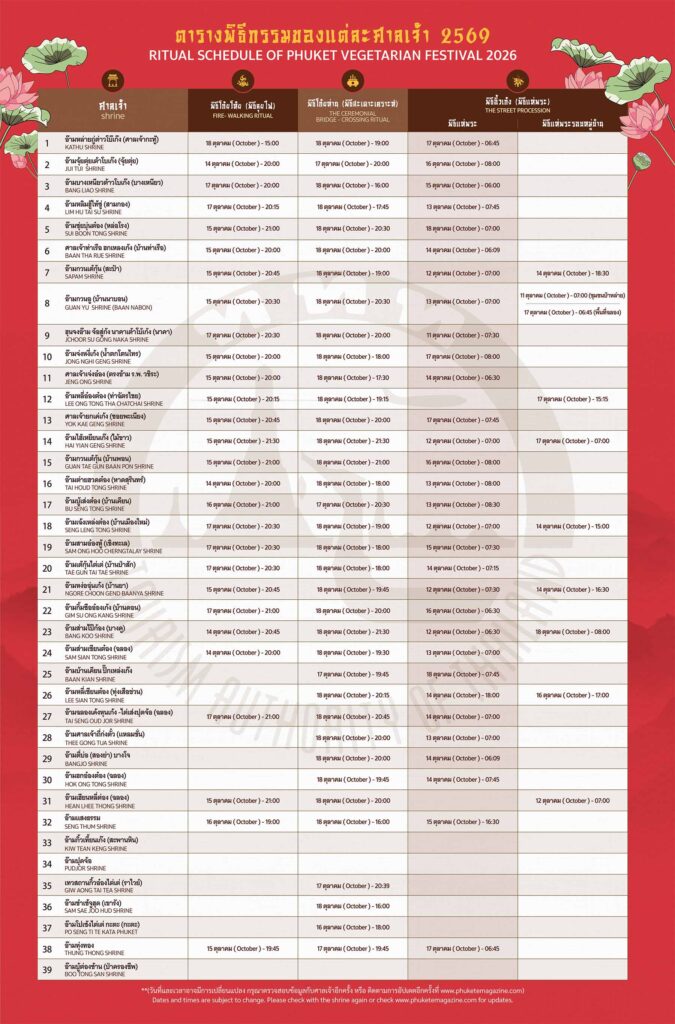 2026 Phuket Vegetarian Festival Ritual Schedule