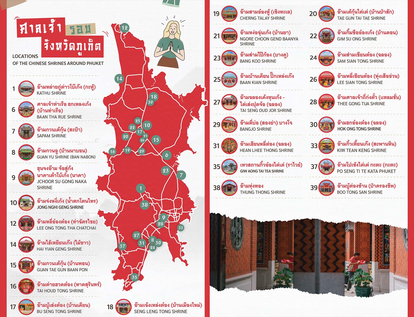 Map of locations of Chinese shrines around Phuket, published by TAT Phuket
